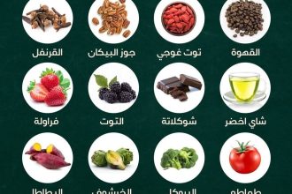 مضادات الأكسدة… كنوز مجانية تمنحها الطبيعة في أيار